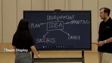 AI Cameras, Wireless Sharing and Digital Whiteboarding: Smarter Meetings