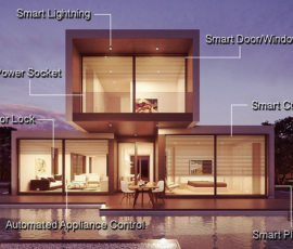 Control & Automation – Smart Homes & Offices